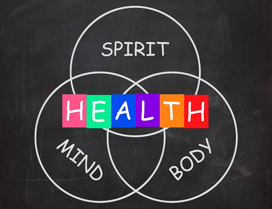 Health Of Spirit Mind And Body Means Mindfulness