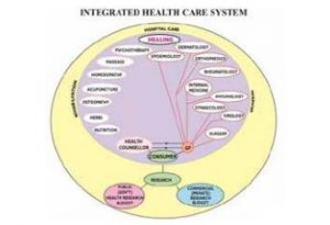 Integrated healthcare